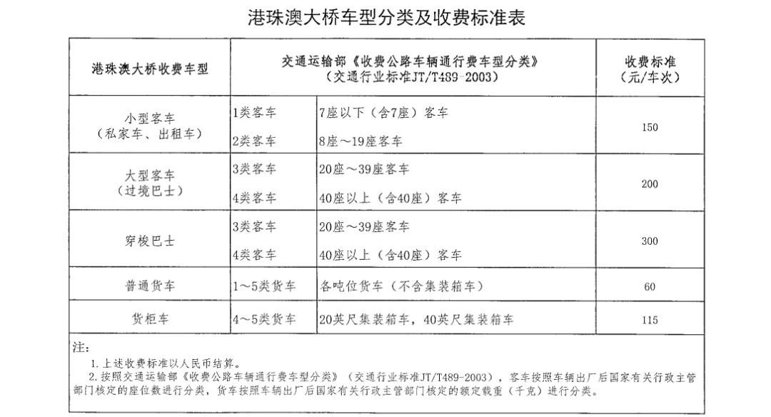 新澳開(kāi)獎(jiǎng)結(jié)果記錄史免費(fèi),定性解析明確評(píng)估_SUC10.769傳遞版