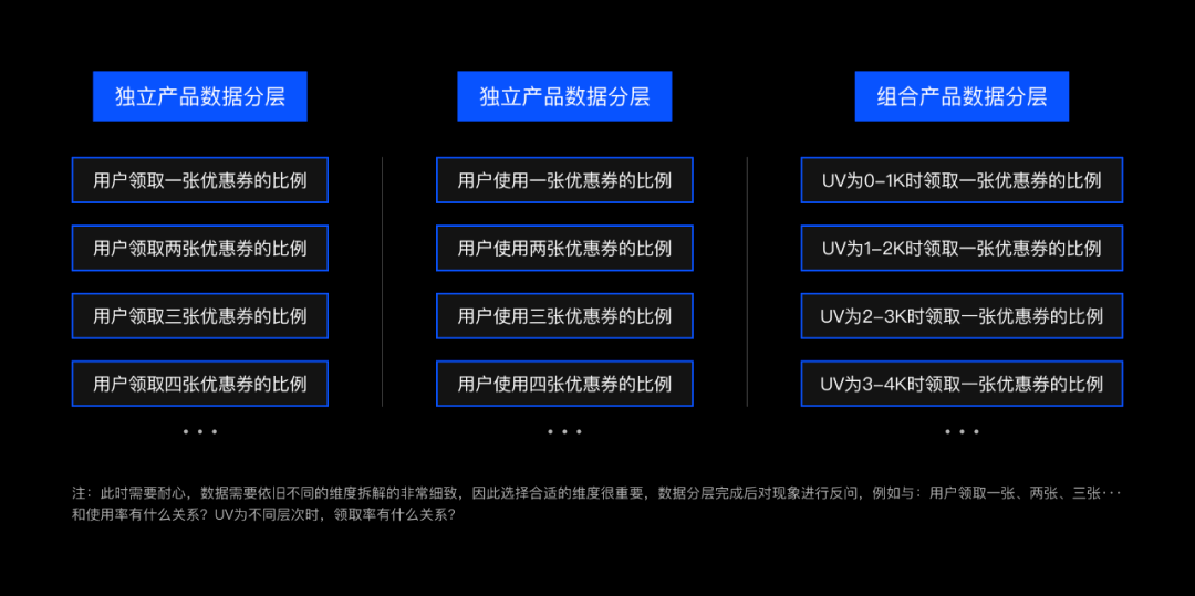 天中圖庫,數(shù)據驅動決策_RZN10.889尋找版