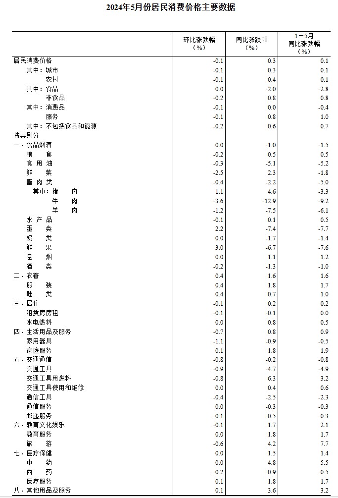 2024年正版資料全年免費(fèi),最新碎析解釋說(shuō)法_SRU10.452授權(quán)版