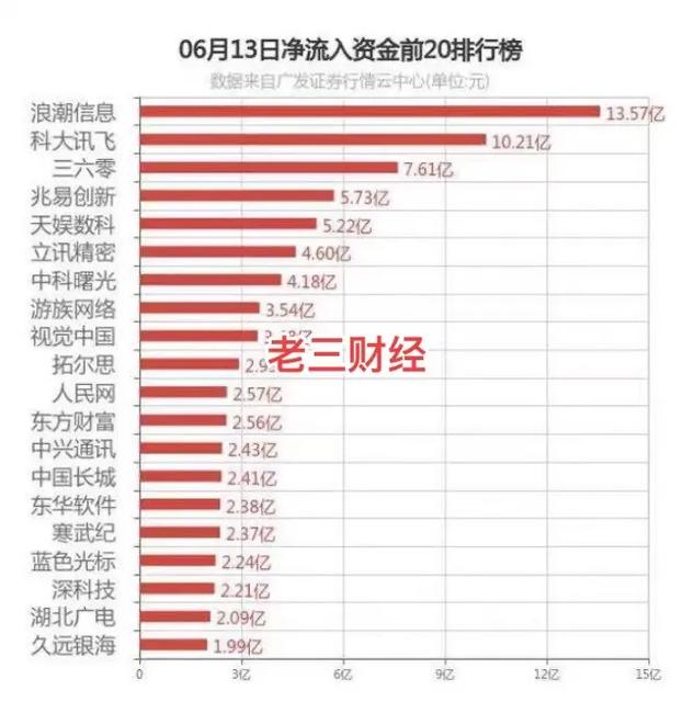 樂(lè)視最新市值，市場(chǎng)洞察與深度分析揭秘真相