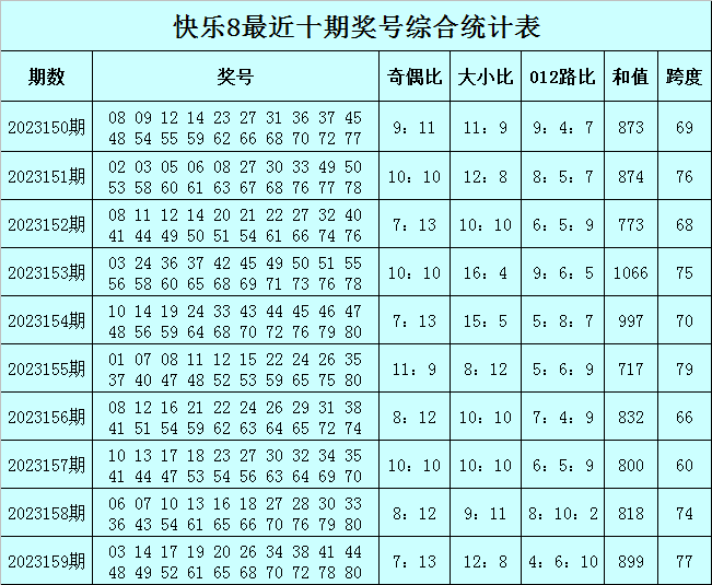 澳門(mén)必中一肖一碼第一個(gè)2024,最新研究解讀_SIG10.243社交版