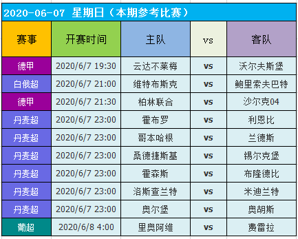 2023澳門(mén)天天六開(kāi)好彩,創(chuàng)新策略執(zhí)行_EPA10.942強(qiáng)勁版