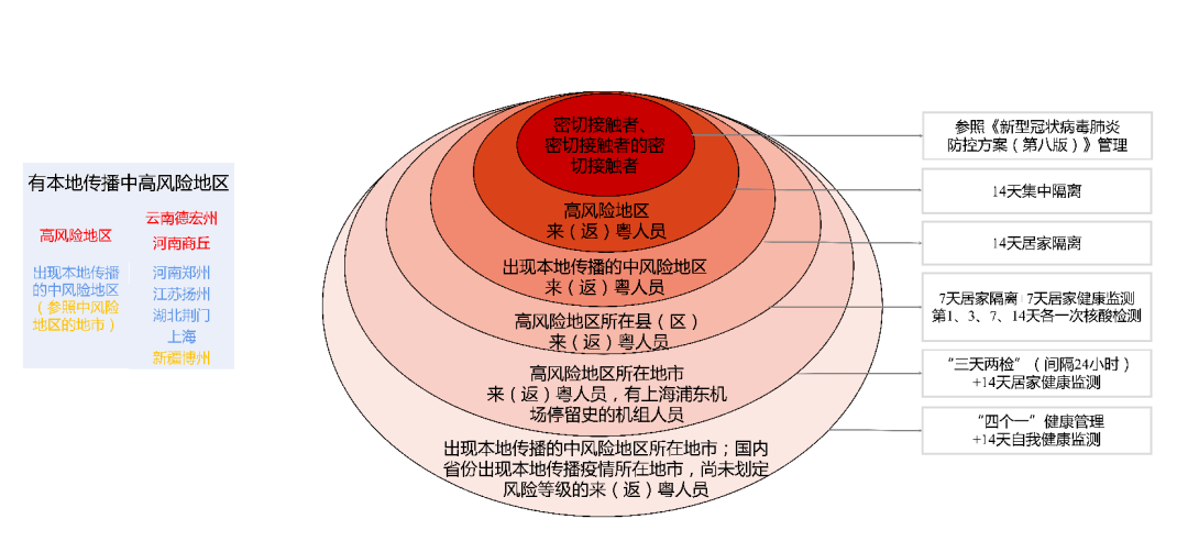 新澳門開(kāi)采結(jié)果,決策支持方案_BNY10.494融合版