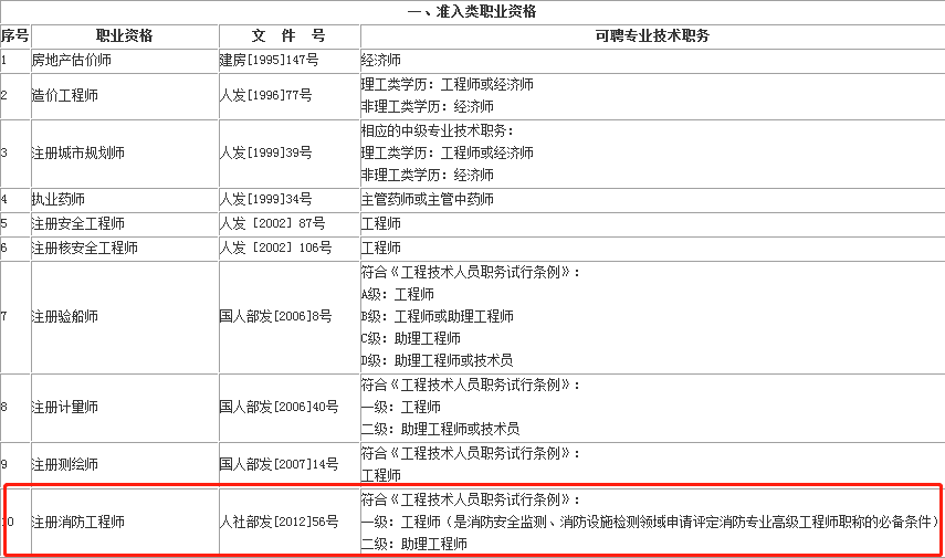 3d開(kāi)機(jī)號(hào)和試機(jī)號(hào),定性解析明確評(píng)估_QPK10.545速達(dá)版