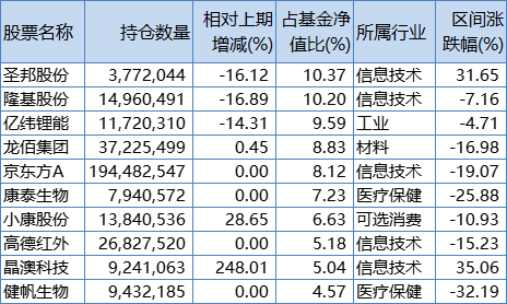 新澳資料網(wǎng)站好彩網(wǎng),科學(xué)分析解釋說明_AYG29.560Tablet