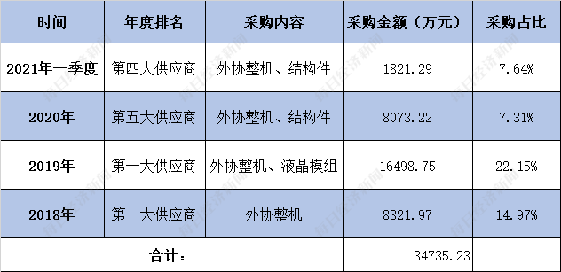 新奧開(kāi)獎(jiǎng)結(jié)果歷史記錄,科學(xué)解說(shuō)指法律_FVH29.789娛樂(lè)版