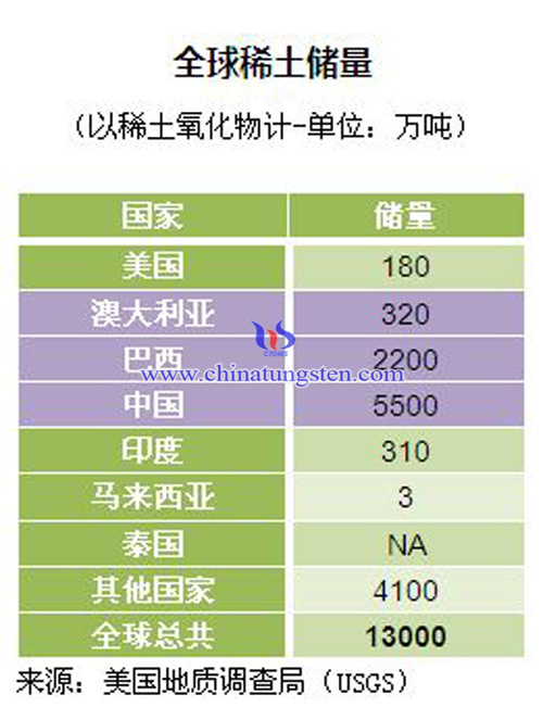 新奧精準資料免費大全,統(tǒng)計材料解釋設(shè)想_GRO50.227清晰版