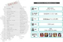 2024管家婆正板資料免費(fèi),高度協(xié)調(diào)實(shí)施_OHV29.658結(jié)合版