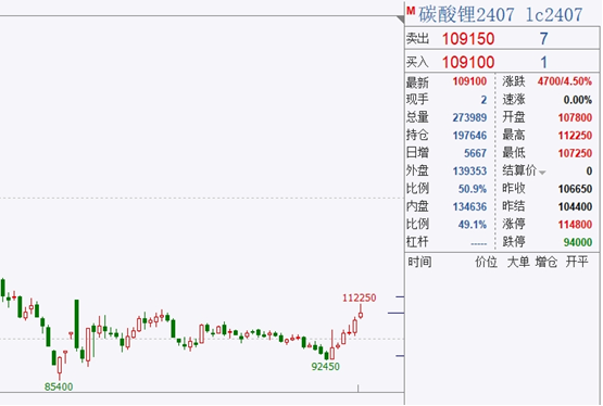 500tkcc新奧門中特鋼49049,最新數(shù)據(jù)挖解釋明_QJE50.879L版