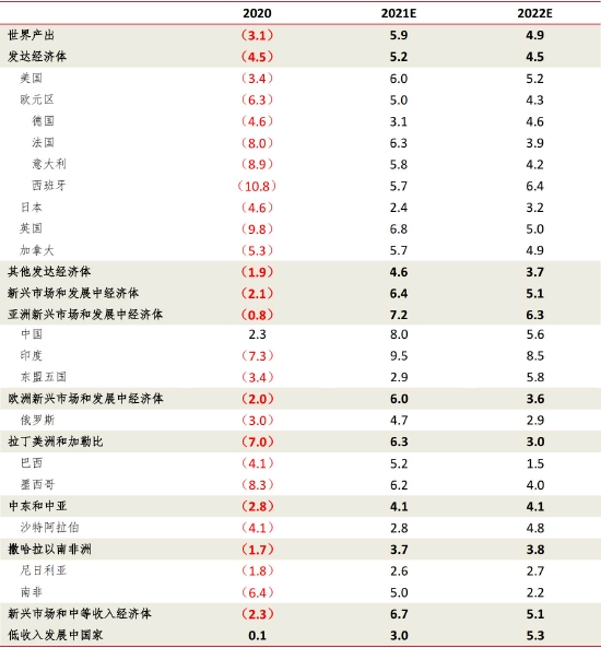 保健品 第85頁