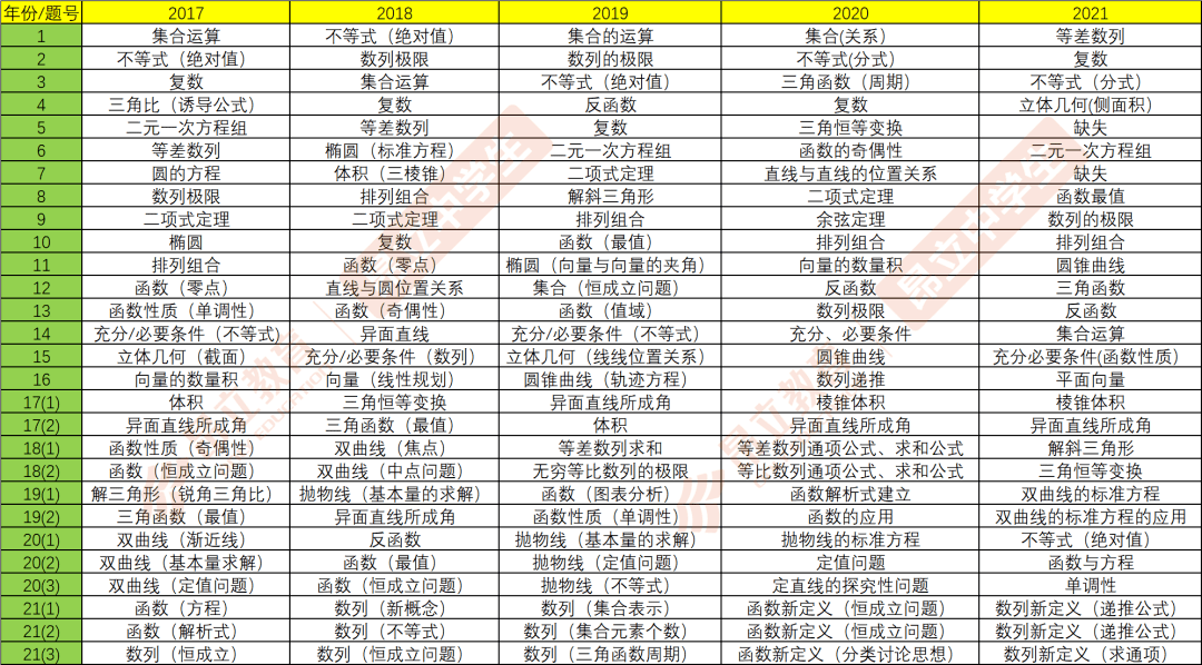 最準(zhǔn)一碼一肖100%精準(zhǔn)老錢(qián)莊揭秘,揭秘解析中心_JFG50.590環(huán)保版