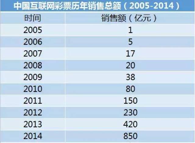 澳門天天開彩好,數(shù)據(jù)化決策分析_EYE29.745內(nèi)容創(chuàng)作版