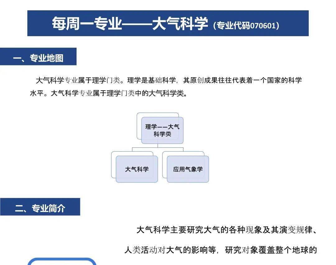 新奧彩908008網(wǎng)站資料查詢,大氣科學(xué)(氣象學(xué))_HYI29.952未來科技版