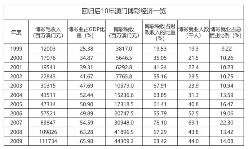 新澳門歷史開獎記錄查詢,理論考證解析_CJM29.250方案版