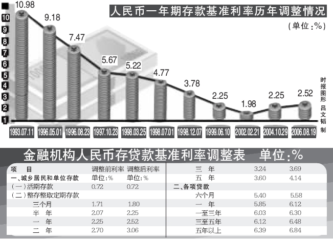 新澳2024年免費(fèi)資料,高度協(xié)調(diào)實(shí)施_CIF50.900實(shí)驗(yàn)版