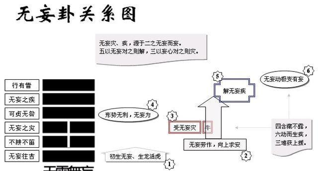 二四六香港天天好彩(100246),數(shù)據(jù)整合解析計(jì)劃_ZEI29.874遠(yuǎn)程版