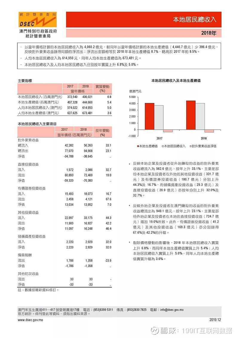 大眾網澳門大眾網免費,統(tǒng)計材料解釋設想_QLF50.569機器版