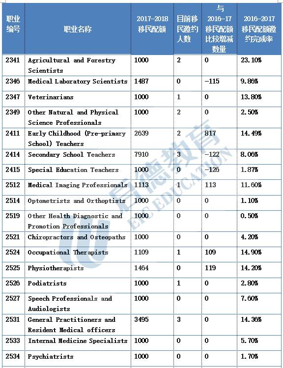 新澳最新內(nèi)部資料,專業(yè)數(shù)據(jù)解釋設(shè)想_QIH50.298傳達版