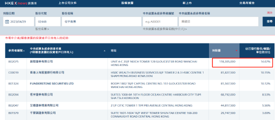 新澳2024濠江論壇資料,實(shí)證數(shù)據(jù)分析_EOG50.760多維版