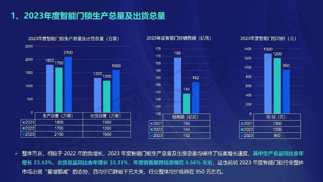 2024澳門精準(zhǔn)正版免費(fèi)大全涵蓋了廣,系統(tǒng)分析方案設(shè)計(jì)_JCP29.277試點(diǎn)版