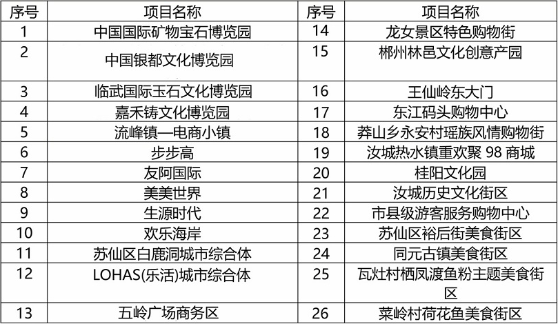 新澳門2024年資料大全宮家婆,全方位操作計劃_ILX29.752方便版