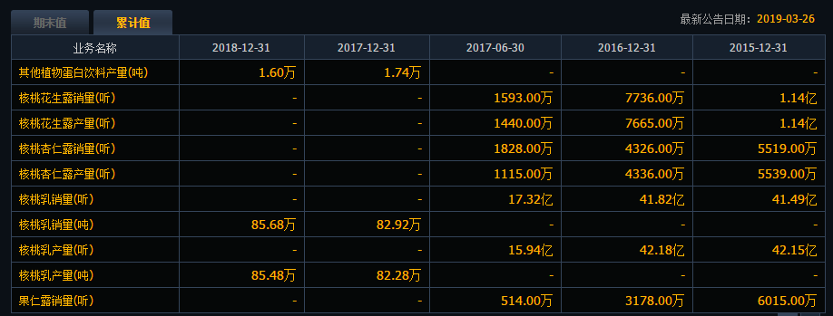 奧門六合歷史記錄查詢,策略優(yōu)化計劃_YID29.566模塊版