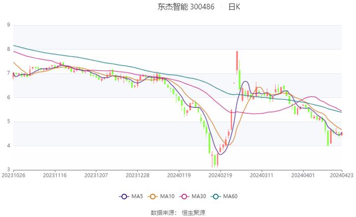 2024新澳精準資料大全,科學分析解釋說明_CAW50.641可靠版