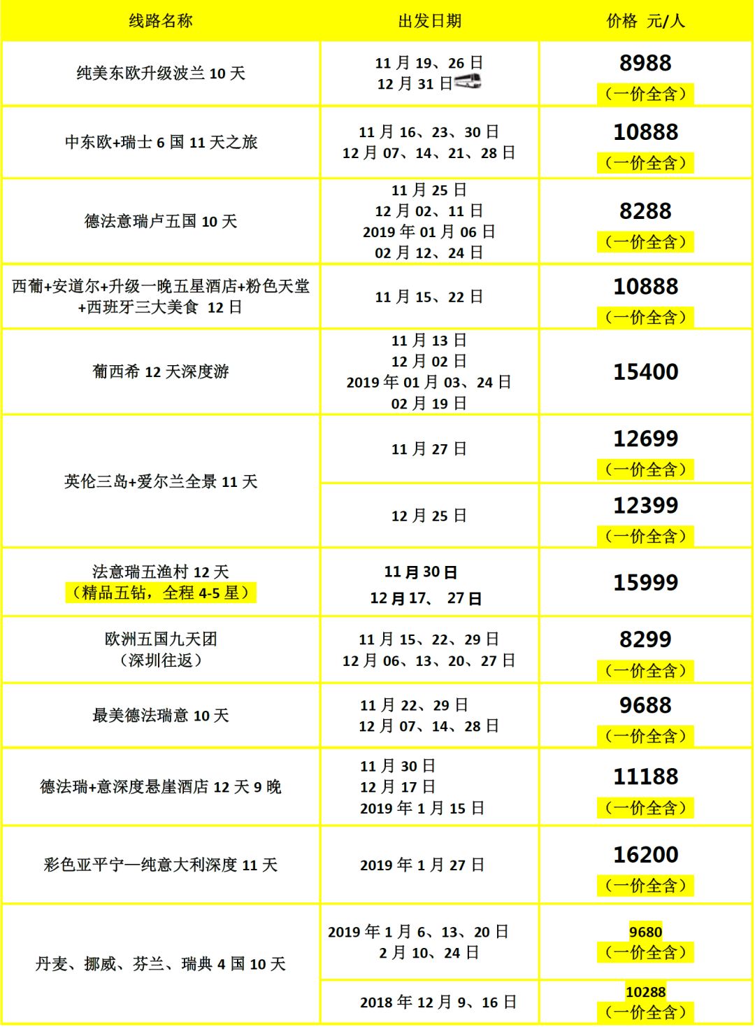 新澳門免費資料大全萬彩吧,高速響應計劃執(zhí)行_EVI29.810別致版