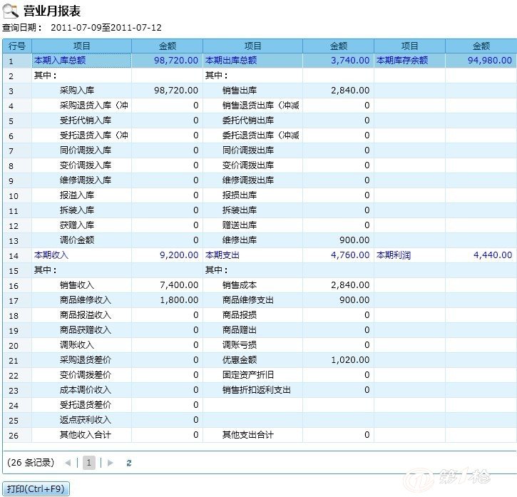 7777788888管家婆資料,平衡計劃息法策略_DKP29.267旅行者特別版