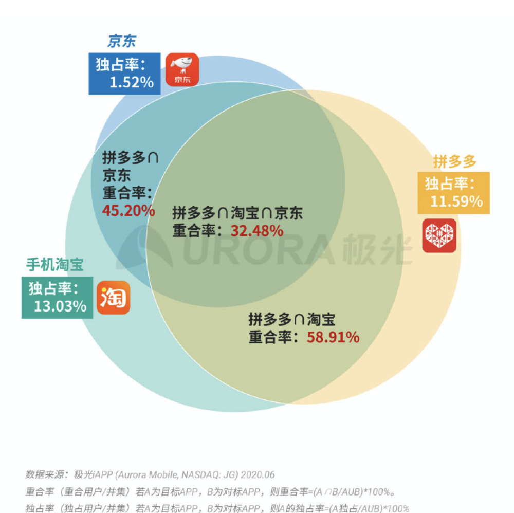 2024今晚澳門開(kāi)特馬現(xiàn)場(chǎng),詳情執(zhí)行數(shù)據(jù)安援_OOS29.537藝術(shù)版