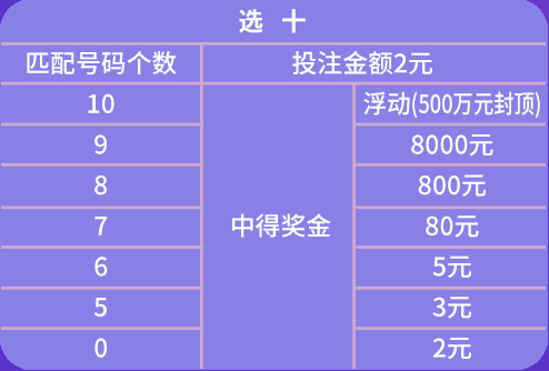 2024新澳門天天彩期期精準(zhǔn),連貫性方法執(zhí)行評估_VKE29.750明亮版