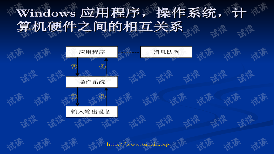 新澳門(mén)免費(fèi)資料,執(zhí)行機(jī)制評(píng)估_GJK50.384極速版