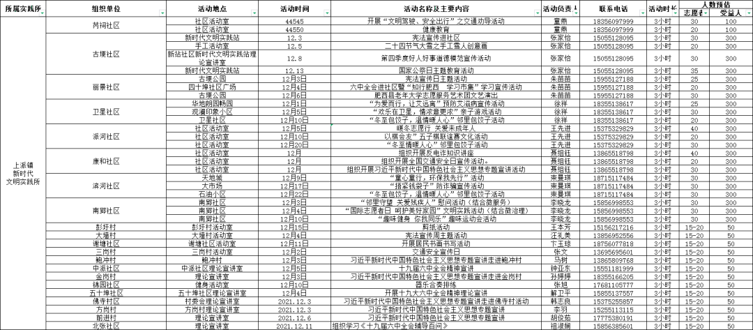 新奧門新資料大全免費(fèi),實際指標(biāo)_XVF50.907生態(tài)版