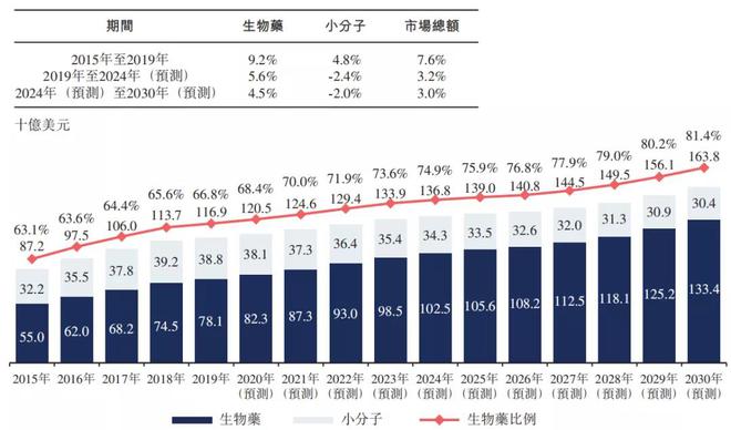 新澳門正版資料免費(fèi)公開查詢,數(shù)據(jù)詳解說明_CMV50.724沉浸版