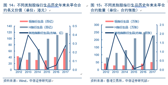 香港最快最準最快資料,數(shù)據(jù)解析引導_DDX50.950授權版