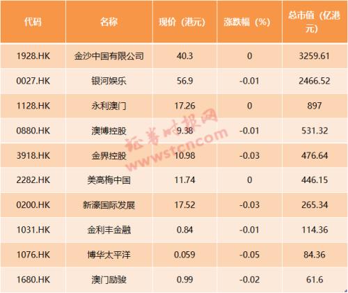 奧門天天開獎碼結果2024澳門開獎記錄4月9日,快速實施解答研究_DSA50.188科技版