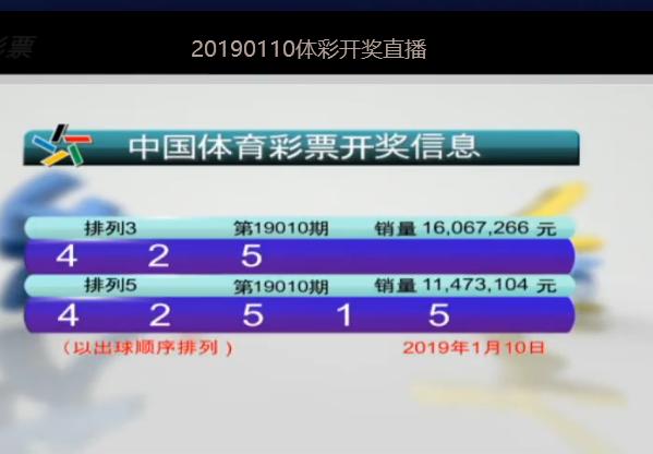 2024今晚開獎號碼和香港,實時分析處理_CJC50.629確認版