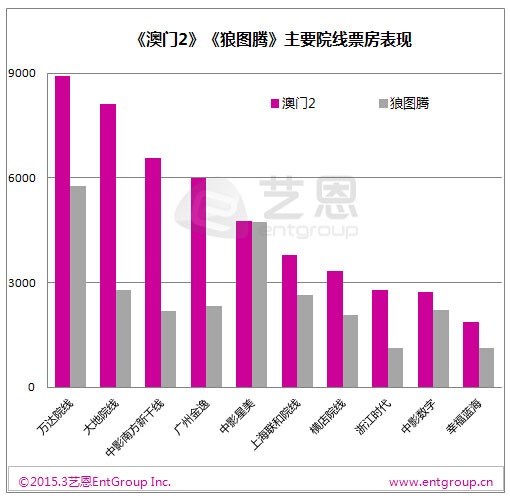 澳門最精準的龍門客棧網(wǎng)址,設計規(guī)劃引導方式_YSK29.466啟天境