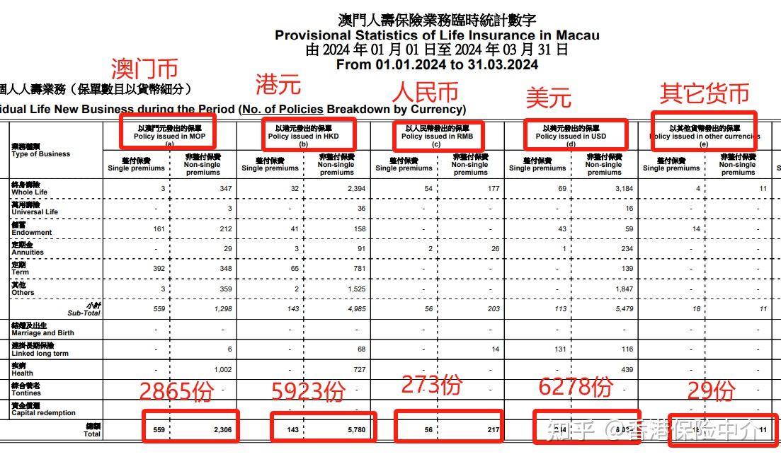 澳門一碼一碼100準確AO7版,實際確鑿數(shù)據(jù)解析統(tǒng)計_KBU50.394Tablet