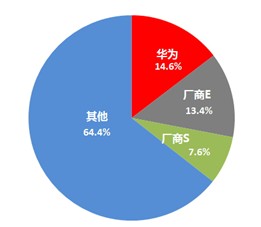 新澳門(mén)梅郎資料庫(kù),實(shí)地?cái)?shù)據(jù)評(píng)估分析_IYP29.773品牌版