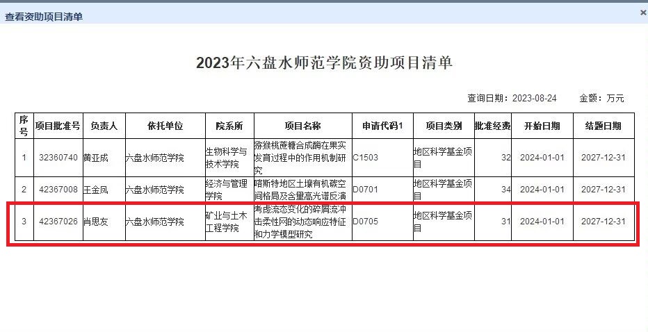 澳門一肖100準(zhǔn)免費(fèi),科學(xué)分析嚴(yán)謹(jǐn)解釋_BCM50.906UHD