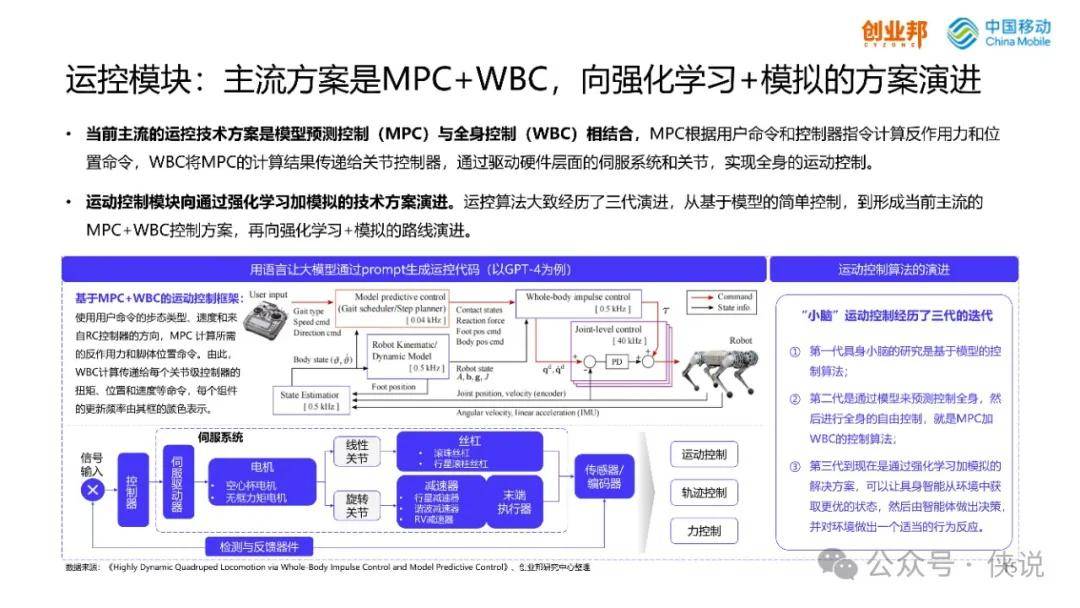 新澳歷史記錄查詢結(jié)果,仿真方案實施_ECM50.202妹妹版