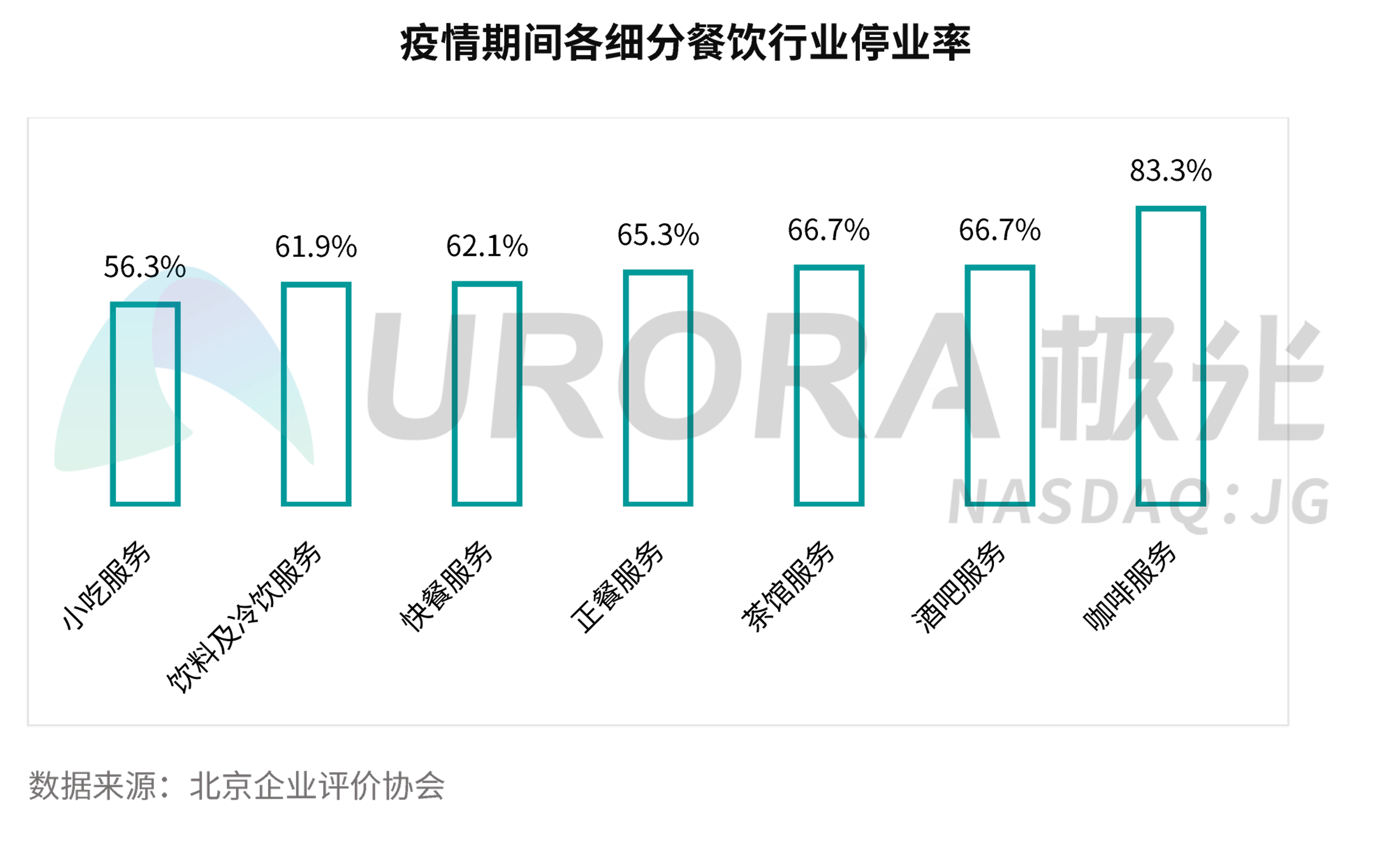 2024年11月疫情又開始了嗎,數(shù)據(jù)指導(dǎo)策略規(guī)劃_PRS50.234移動版