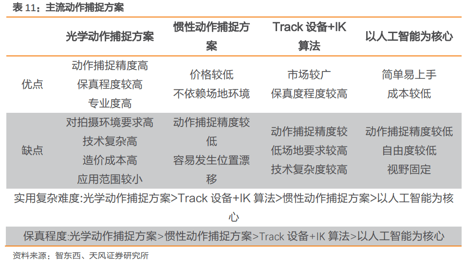 2024全年資料,全面信息解釋定義_SDP50.462先鋒實踐版