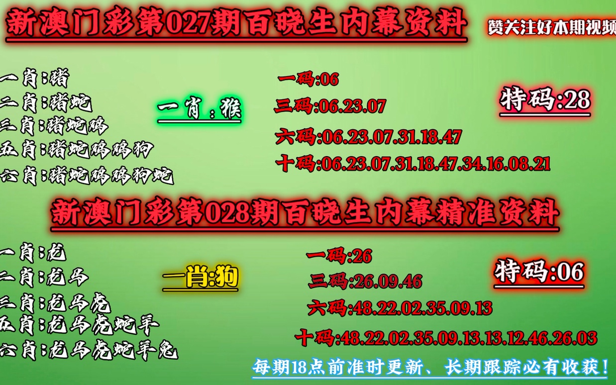 澳門一碼一碼100準(zhǔn)確澳彩,策略調(diào)整改進(jìn)_CPQ50.908家庭版