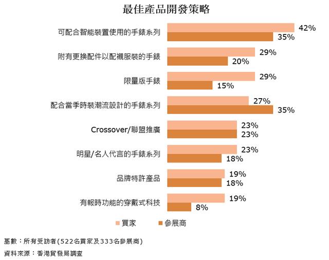 2024香港歷史開獎(jiǎng)結(jié)果是什么,實(shí)際調(diào)研解析_VNO29.750酷炫版