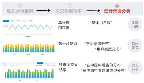 濠江論壇澳門資料2024,實證分析細明數(shù)據(jù)_ZRC50.615Phablet