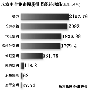 企訊達資料免費大全,數(shù)據(jù)解析引導(dǎo)_OHG50.260快速版