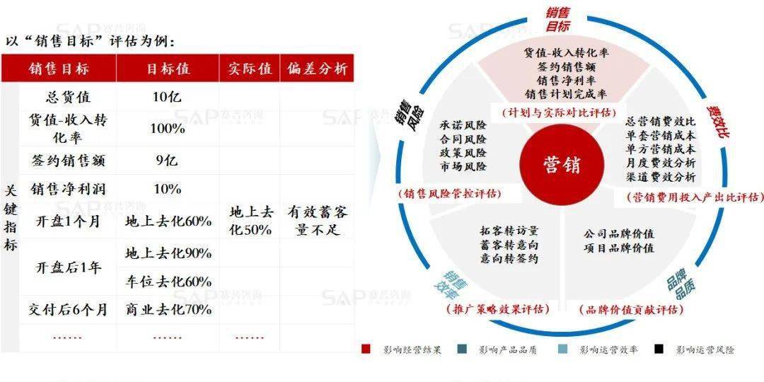 澳門有沒有6合彩,效率評估方案_XMG29.751高效版