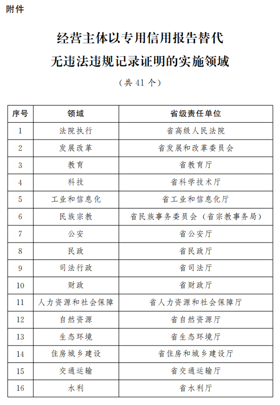 2024澳門今晚開獎號碼香港記錄,擔(dān)保計劃執(zhí)行法策略_ZMT29.636策展版